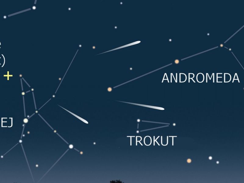 izvor fotografije: https://astronomskisavez.hr/