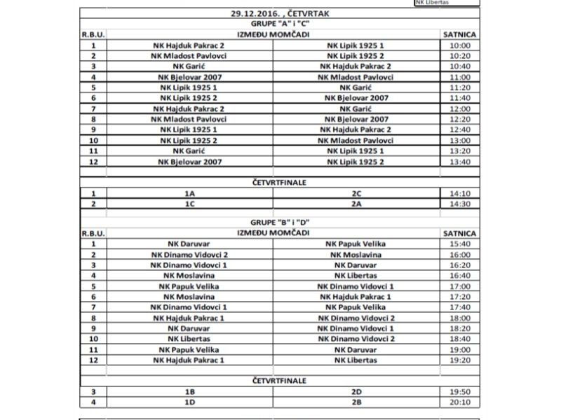 raspored za cetvrtak, 29. prosinca