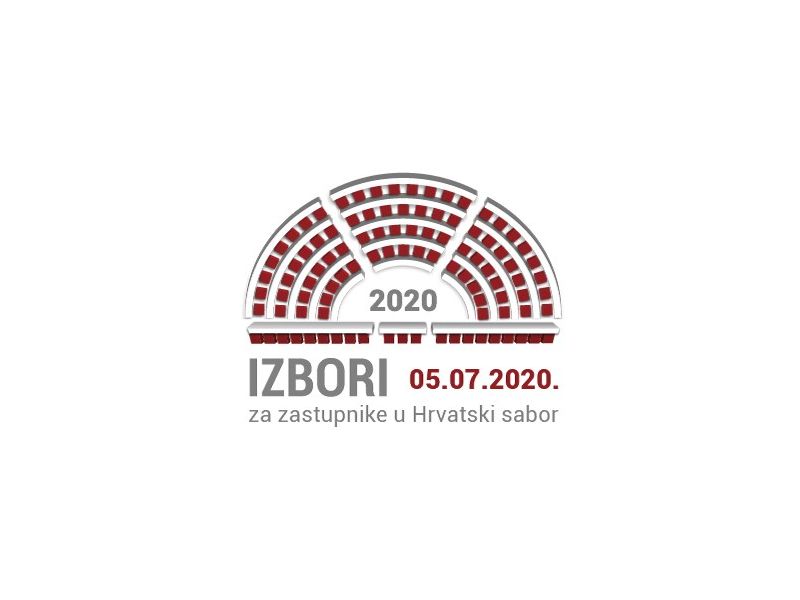 Izvor: kroativ