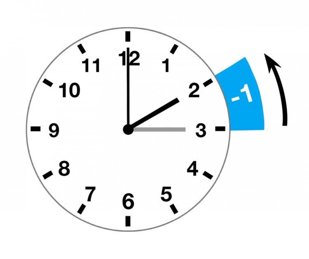 Foto: Državni zavod za mjeriteljstvo